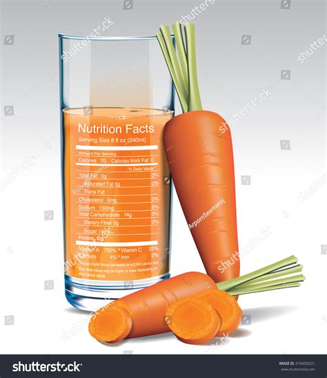 Vector Nutrition Facts Carrot Juice Stock Vector Royalty Free 418459231 Shutterstock