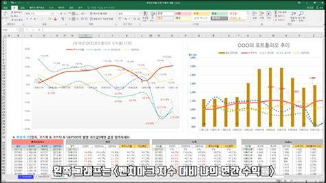 수미숨tv 주식 투자자들을 위한 엑셀excel을 활용한 포트폴리오 수익률 및 자산관리 툴 네이버 블로그