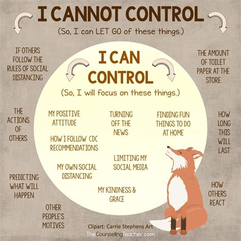 Focus On The Things You Can Control