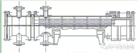 换热器（管式、板式、热管）的结构与性能特点 知乎