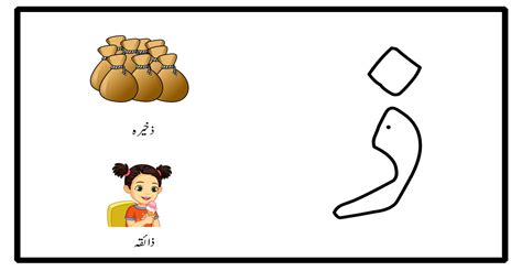 Urdu Alphabet Flashcards - Etsy