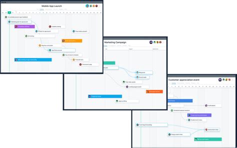 Asana Announces Release Of New Timeline View