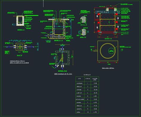 Drainage Manhole Detail Autocad Drawing Autocad Autocad Drawing