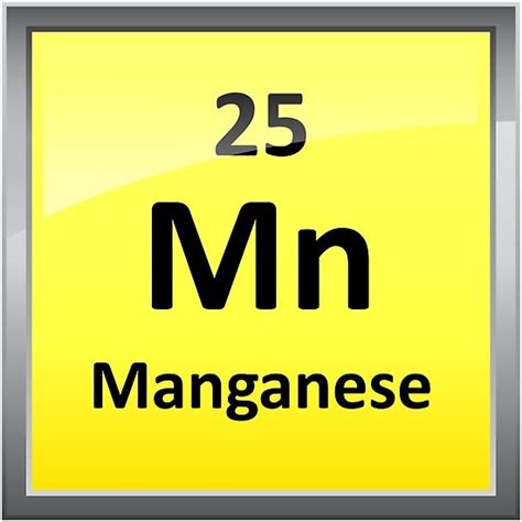 Pósters «símbolo De Elemento De Manganeso Tabla Periódica De
