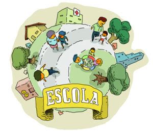 Como envolver parceiros da comunidade em projetos de educação integral