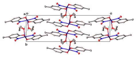 The Unit Cell Of The Obtained Crystal Structure Of Copper Ii