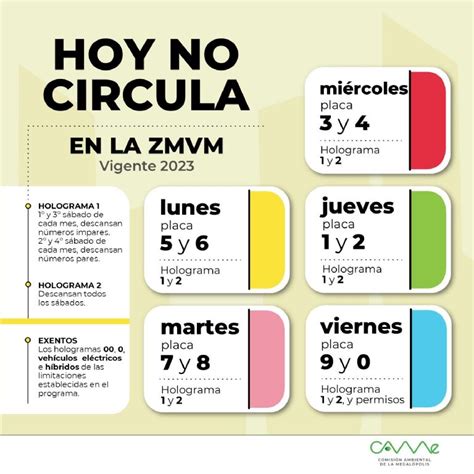 Hoy No Circula Martes De Junio De En Cdmx Y Edomex Poresto