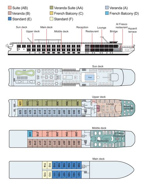 Viking river boat floor plans ~ Plans for boat