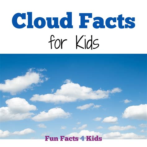 Interesting Facts about Clouds for Kids – Fun Facts 4 Kids