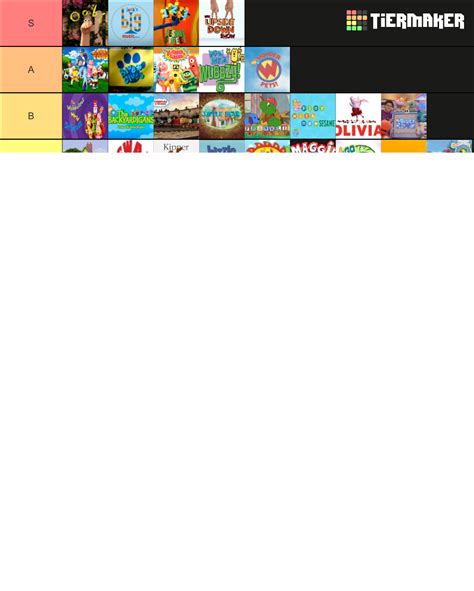 Nick Jr. / Noggin Shows Tier List (Community Rankings) - TierMaker