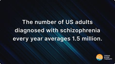 39 Schizophrenia Statistics And Facts Prevalence