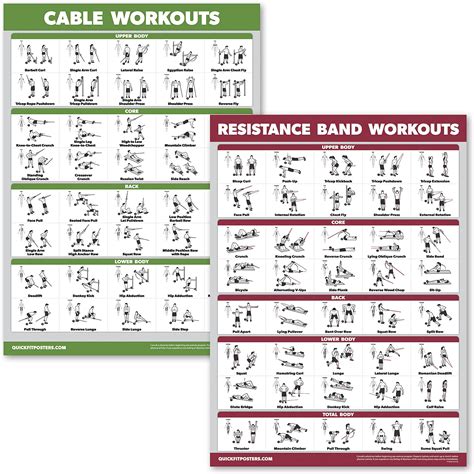 Amazon Quickfit Pack Resistance Bands And Resistance Loops