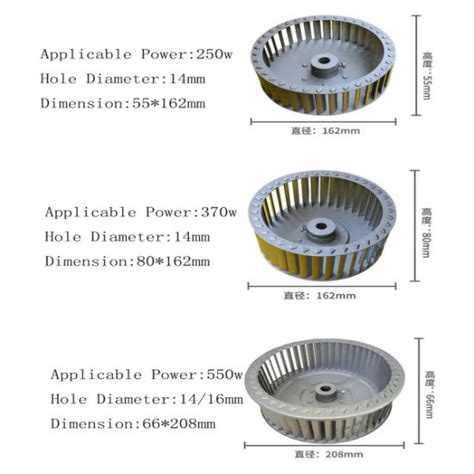 China Mm High Effiency For Bake Oven Single Inlet Forward Curve