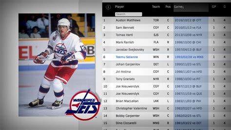 NHL offers online access to 100 years of player, team, game stats | NHL.com