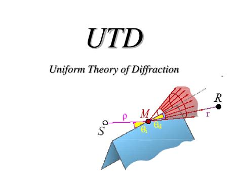 Ppt Gtd Geometrical Theory Of Diffraction Powerpoint Presentation