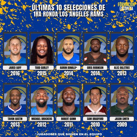 Formación Escopeta Podcast on Twitter Estos son los últimos 10 picks