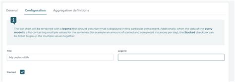 Bar Chart Dashboard Component | Flowable Enterprise Documentation