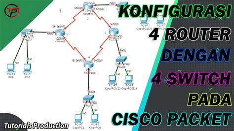 Konfigurasi Legacy Intervlan Routing Pada Packet Tracer Cisco