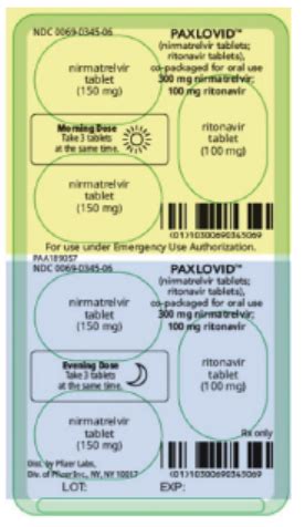 Numerous Wrong Dose Errors with PAXLOVID | Institute For Safe Medication Practices