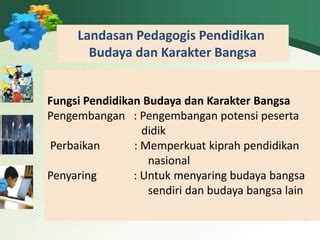 Pendidikan Budaya Dan Karakter Bangsa Di SMK PPT