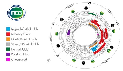 Seating Map Of Mcg Arleen Michelle