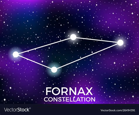 Fornax Constellation