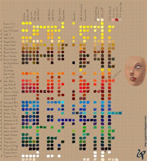 Paint Color Chart by gapriest on DeviantArt