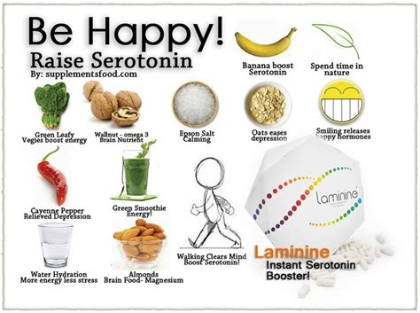 Foods And Ways To Raise Your Serotonin And Be Happy Laminine Is An Instant Serotonin Booster