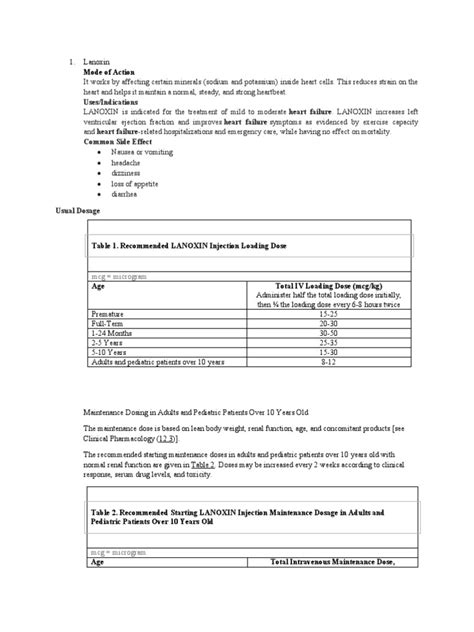 A Comprehensive Review of Lanoxin (Digoxin) and Digitoxin: Mechanisms ...