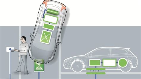 EV Charging Software Management System NorthCharge