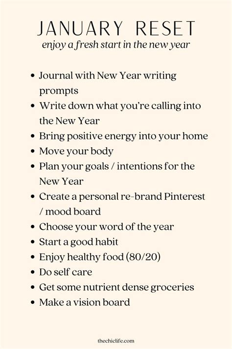 New Year Reset Guide And Checklist 2025 Prep For Your Best Year Yet