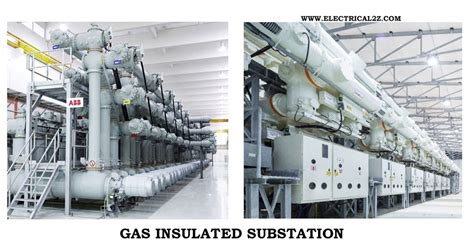 gas insulated switchgear igunk