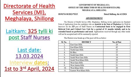 Laitkam 325 Tylli Staff Nurses Directorate Of Health Services MI