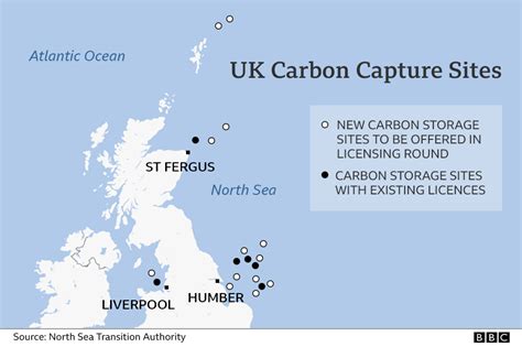 Licensing Plan For Seabed Carbon Capture Sites Bbc News