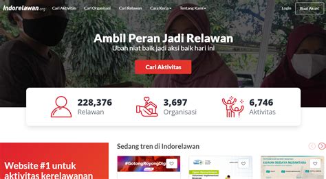 5 Langkah Mudah Jadi Relawan Di Indorelawan Blog Indorelawan