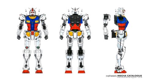 Rx 78 2 Gundam Gundam Factory Yokohama Full Design Look Artofit