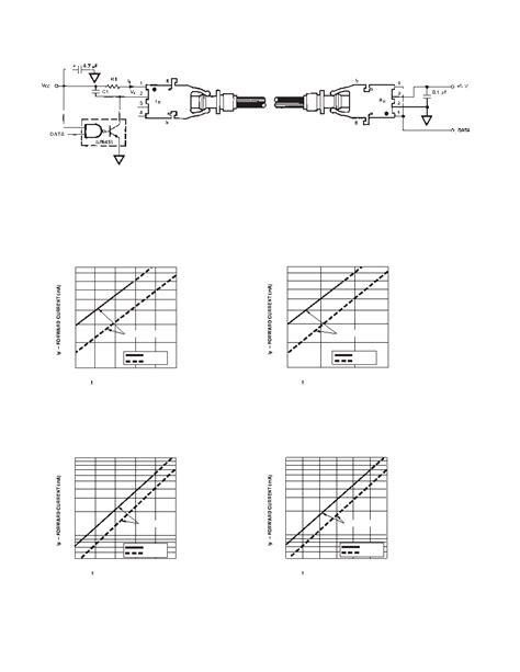 Hfbr 1521z Datasheet1118 Pages Avago Versatile Link The Versatile