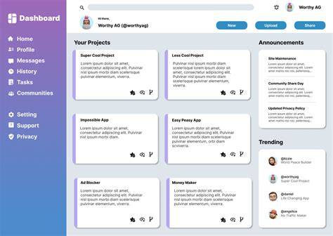 Admin Dashboard Figma