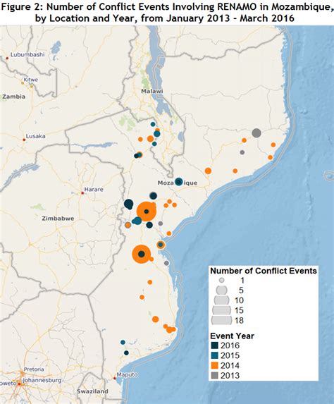 Guerra civil en Mozambique las caras del rubí