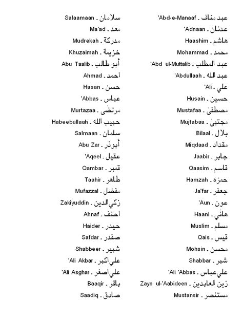 Islamic Boy Name List A To Z Moslem Corner