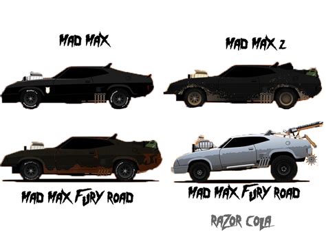 mad max interceptor evolution  thesicksteven  deviantart