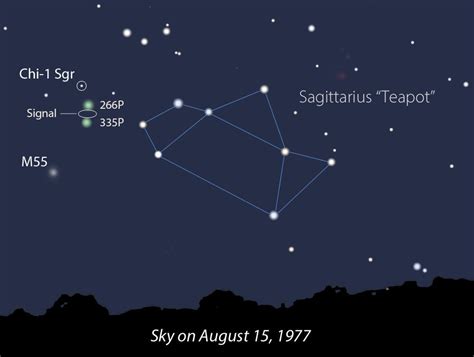 ‘Wow!’ Signal Was...Wait For It...Comets - Universe Today