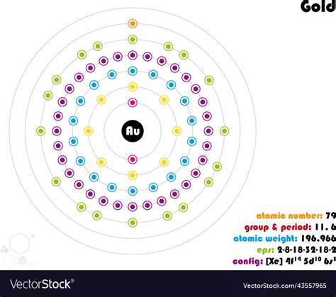 Infographic of the element gold Royalty Free Vector Image