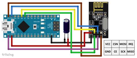 Steckplan ESP32 Ahoy DTU Seite 8 Sonstiges Photovoltaik