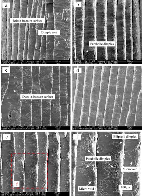 Free Surface Topography At Different Cutting Speeds With Uncut Chip