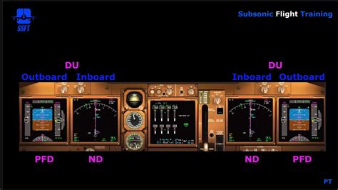 Electronic Flight Instrument System Displays And Instrument Switching