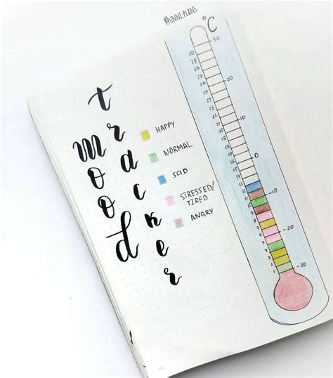 24 Best Bullet Journal Mood Tracker For Inspiration The Creatives Hour