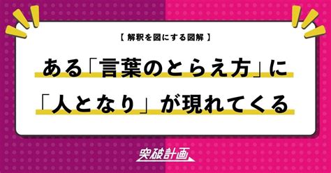 ある「言葉のとらえ方」に「人となり」が現れてくる｜たけうちのぶお｜突破計画