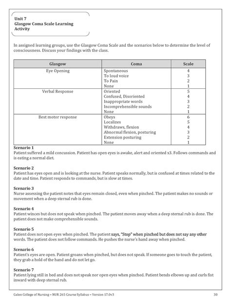 Glascow Coma Scale Learning Activtiy Galen College Of Nursing NUR 265