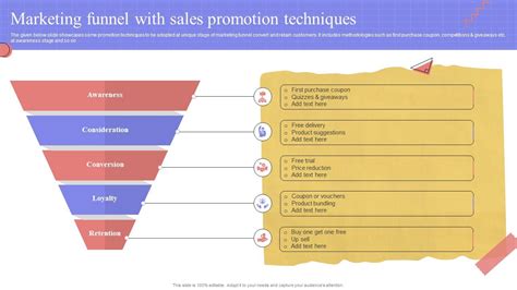 Marketing Funnel With Sales Promotion Techniques PPT Presentation